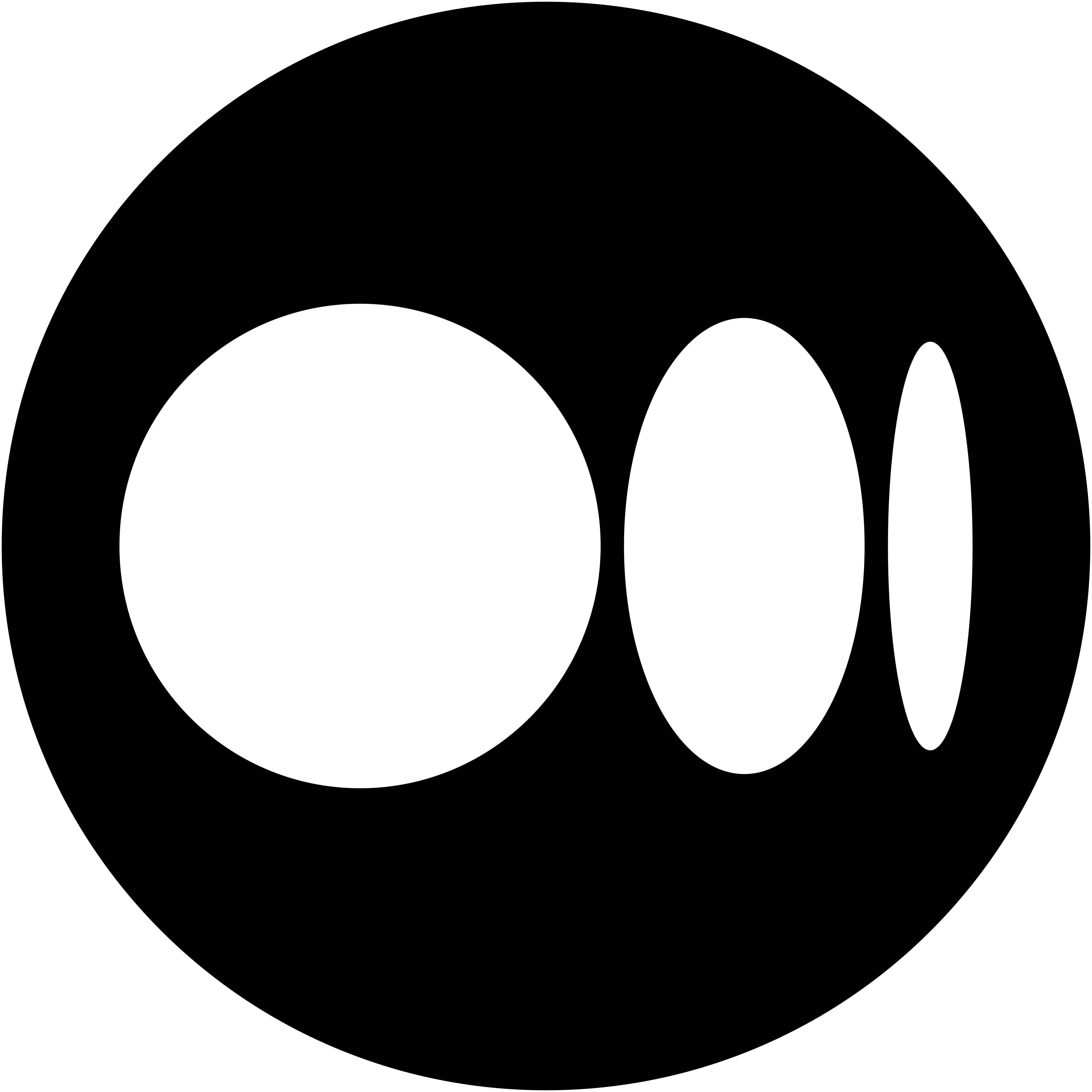Medium profile